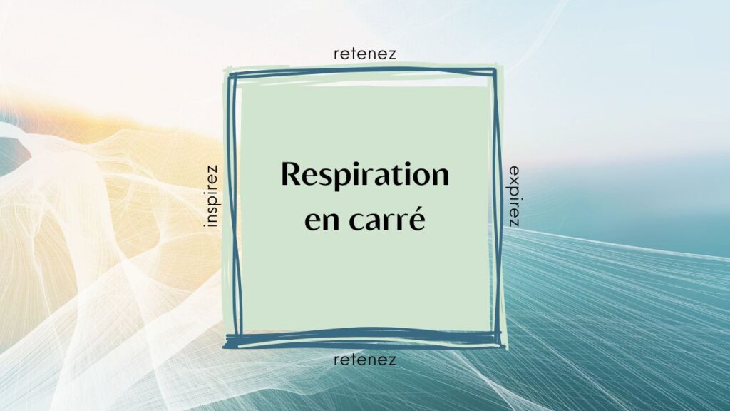 Respiration en carré application - exercice